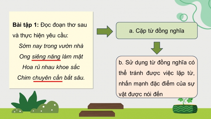 Giáo án điện tử Tiếng Việt 5 chân trời Bài Ôn tập cuối học kì I (Tiết 2)