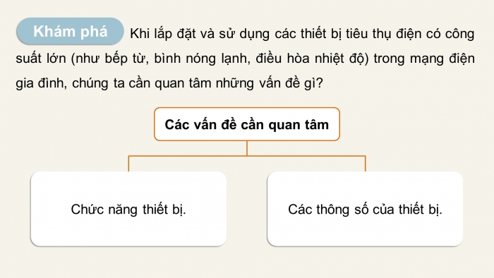 Giáo án điện tử Công nghệ 12 Điện - Điện tử Kết nối Bài 9: Thiết bị điện trong hệ thống điện gia đình