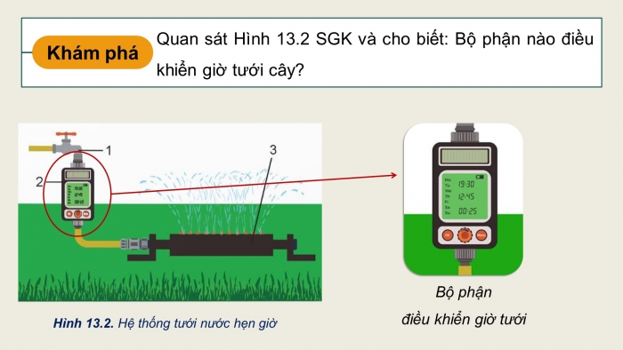 Giáo án điện tử Công nghệ 12 Điện - Điện tử Kết nối Bài 13: Khái quát về kĩ thuật điện tử