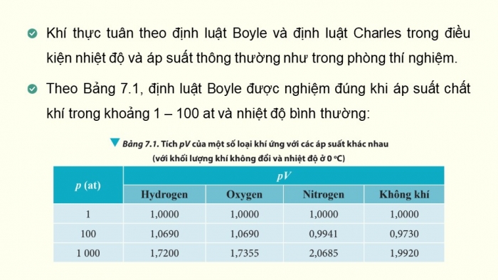 Giáo án điện tử Vật lí 12 chân trời Bài 7: Phương trình trạng thái của khí lí tưởng