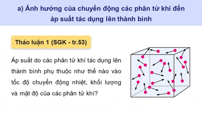 Giáo án điện tử Vật lí 12 chân trời Bài 8: Áp suất – động năng của phân tử khí