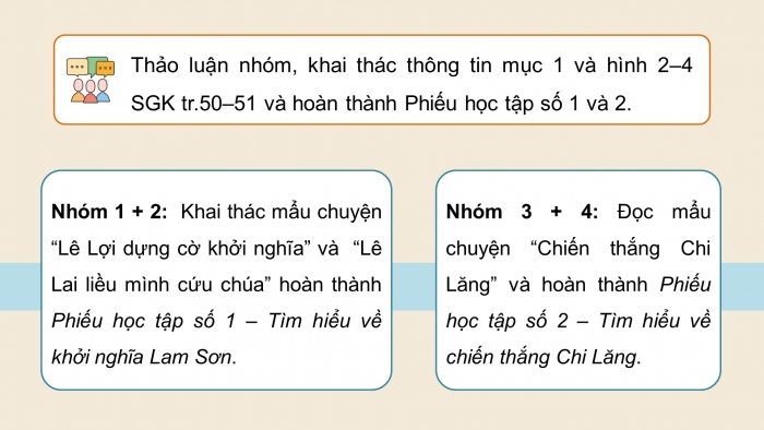 Giáo án điện tử Lịch sử và Địa lí 5 cánh diều Bài 11: Khởi nghĩa Lam Sơn và Triều Hậu Lê