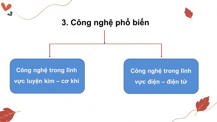 Giáo án điện tử Thiết kế và Công nghệ 10 kết nối Bài Tổng kết chương I