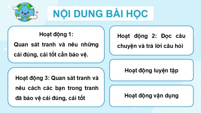 Giáo án điện tử Đạo đức 5 chân trời Bài 6: Em bảo vệ cái đúng, cái tốt