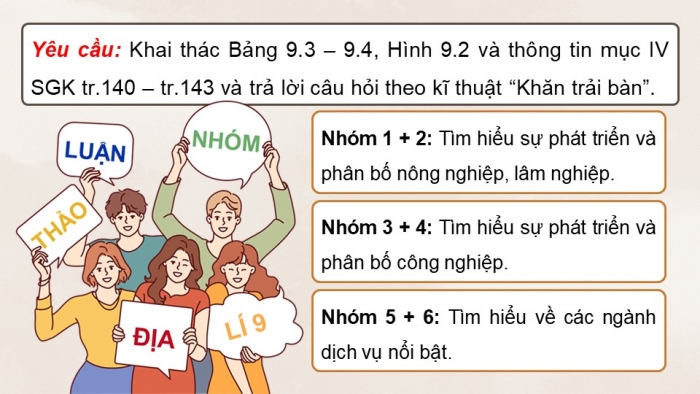 Giáo án điện tử Địa lí 9 cánh diều Bài 9: Vùng Trung du và miền núi Bắc Bộ (P2)