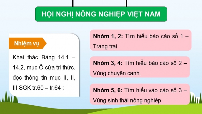 Giáo án điện tử Địa lí 12 chân trời Bài 14: Tổ chức lãnh thổ nông nghiệp