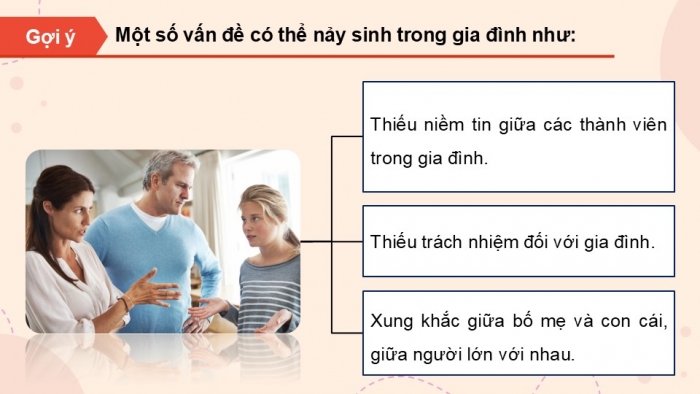 Giáo án điện tử Hoạt động trải nghiệm 12 chân trời bản 2 Chủ đề 4: Thể hiện trách nhiệm với gia đình (P2)