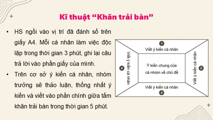 Giáo án điện tử Địa lí 9 cánh diều Bài 10: Vùng Đồng bằng sông Hồng (P2)