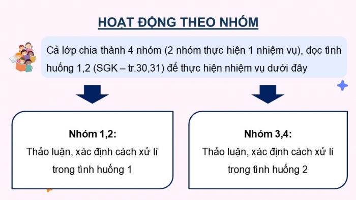 Giáo án điện tử Hoạt động trải nghiệm 12 kết nối Chủ đề 3 Tuần 4