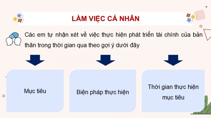 Giáo án điện tử Hoạt động trải nghiệm 12 kết nối Chủ đề 3 Tuần 5