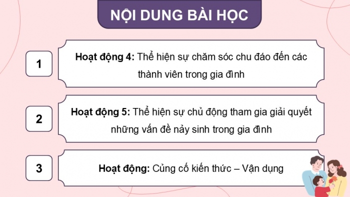 Giáo án điện tử Hoạt động trải nghiệm 12 kết nối Chủ đề 4 Tuần 2