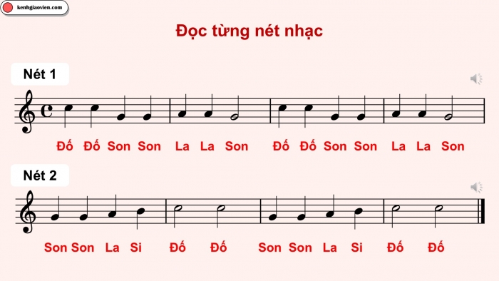 Giáo án điện tử Âm nhạc 5 kết nối Tiết 16: Tổ chức hoạt động Vận dụng – Sáng tạo