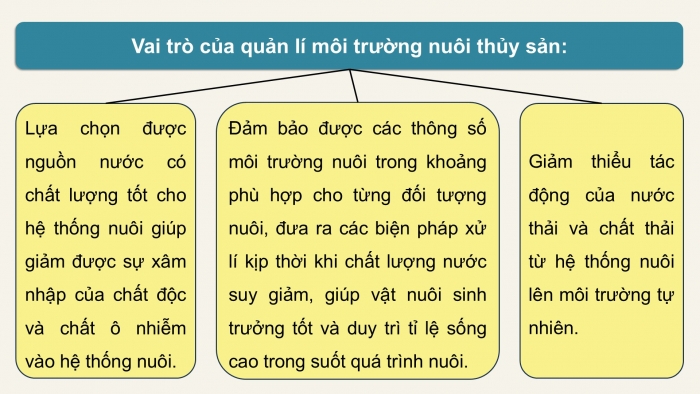 Giáo án điện tử Công nghệ 12 Lâm nghiệp Thủy sản Cánh diều Bài 12: Quản lí môi trường nuôi thuỷ sản