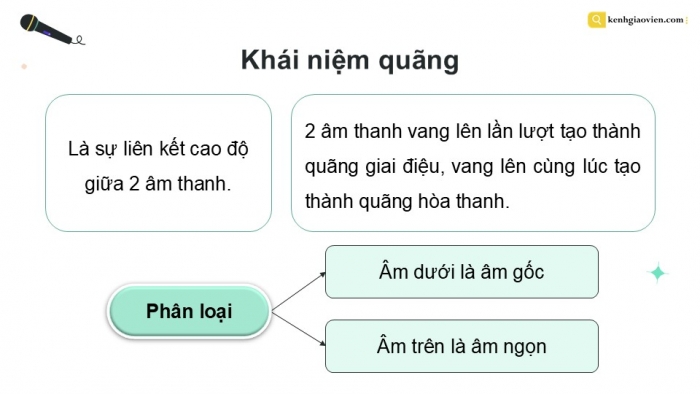 Giáo án điện tử Âm nhạc 9 chân trời Bài 7: Lí thuyết âm nhạc Sơ lược về quãng, Đọc nhạc Bài đọc nhạc số 3