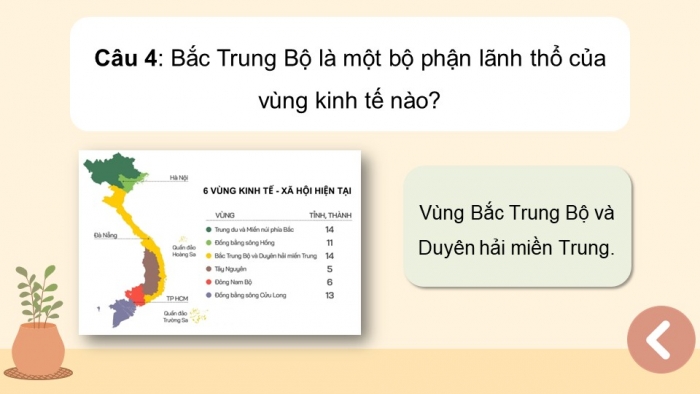 Giáo án điện tử Địa lí 9 chân trời Bài 13: Bắc Trung Bộ