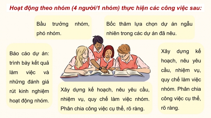 Giáo án điện tử chuyên đề Tin học ứng dụng 12 cánh diều Bài 4: Thực hành tổng hợp sử dụng phần mềm quản lí dự án