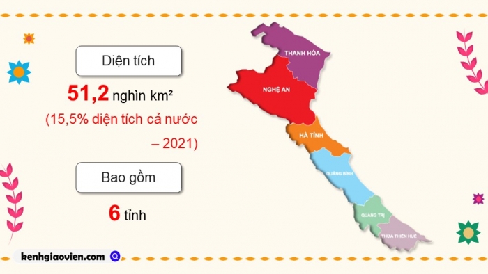 Giáo án điện tử Địa lí 9 cánh diều Bài 12: Bắc Trung Bộ