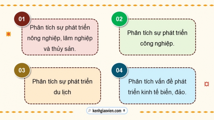 Giáo án điện tử Địa lí 9 cánh diều Bài 12: Bắc Trung Bộ (P2)