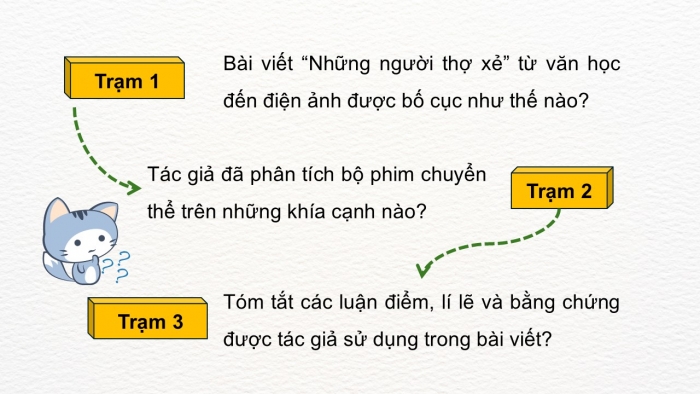 Giáo án điện tử chuyên đề Ngữ văn 12 kết nối CĐ 2 Phần 2: Viết bài phân tích, giới thiệu và thuyết trình về một tác phẩm nghệ thuật được chuyển thể từ văn học