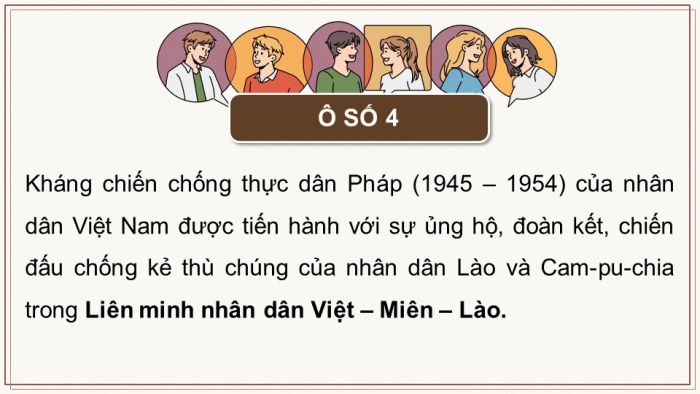 Giáo án điện tử Lịch sử 12 kết nối Thực hành Chủ đề 3