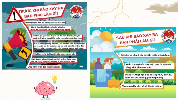 Giáo án điện tử chuyên đề địa lí 12 kết nối CĐ 1 phần 3: Thực hành tìm hiểu về thiên tai ở Việt Nam