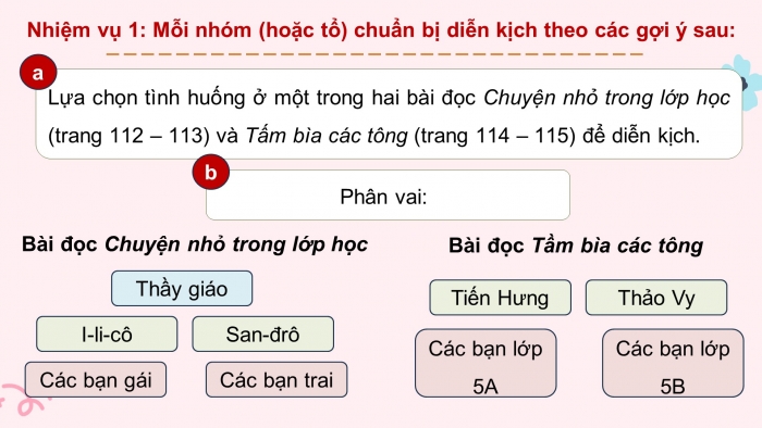 Giáo án điện tử Tiếng Việt 5 cánh diều Bài 8: Diễn kịch Có lí có tình; Ai có lỗi?