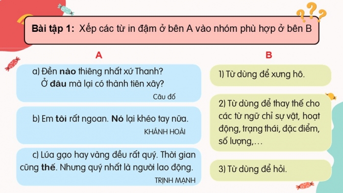 Giáo án điện tử Tiếng Việt 5 cánh diều Bài 7: Đại từ