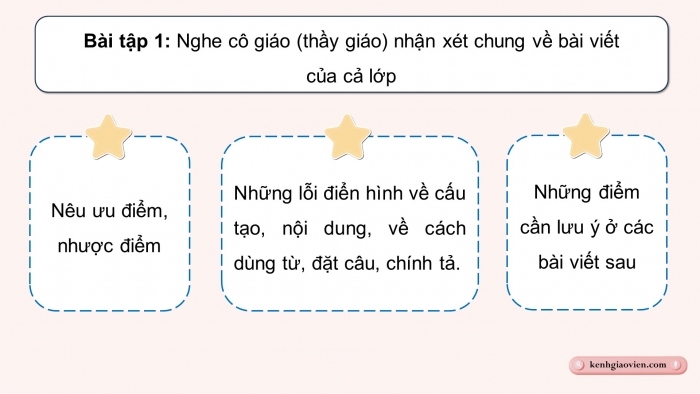 Giáo án điện tử Tiếng Việt 5 cánh diều Bài 9: Trả bài viết đoạn văn nêu ý kiến về một hiện tượng xã hội