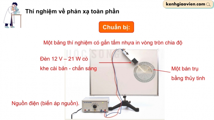 Giáo án điện tử KHTN 9 kết nối - Phân môn Vật lí Bài 6: Phản xạ toàn phần