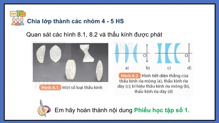 Giáo án điện tử KHTN 9 kết nối - Phân môn Vật lí Bài 8: Thấu kính