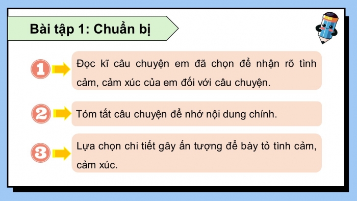 Giáo án điện tử Tiếng Việt 5 kết nối Bài 22: Tìm ý cho đoạn văn thể hiện tình cảm, cảm xúc về một câu chuyện