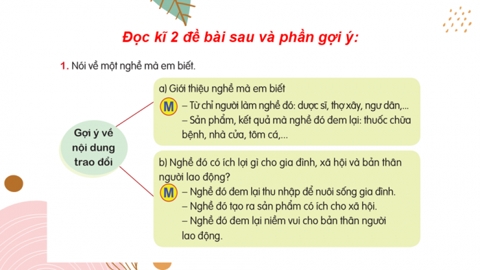 Giáo án điện tử Tiếng Việt 5 cánh diều Bài 6: Trao đổi Câu chuyện nghề nghiệp