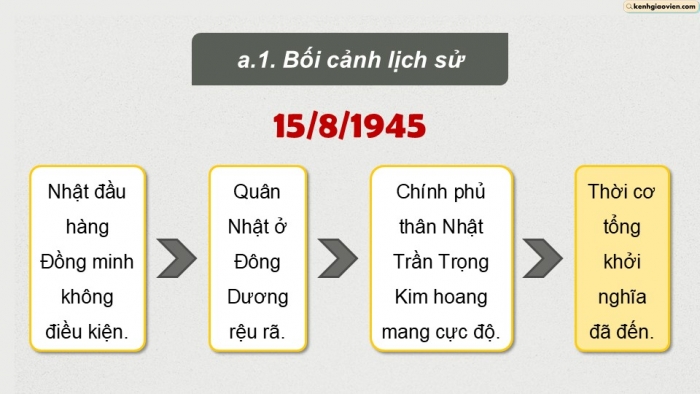 Giáo án điện tử Lịch sử 9 kết nối Bài 8: Cách mạng tháng Tám năm 1945 (P2)