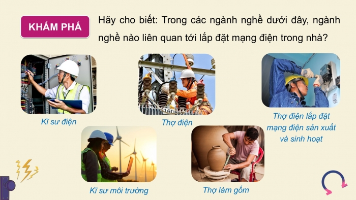 Giáo án điện tử Công nghệ 9 Lắp đặt mạng điện trong nhà Kết nối Bài 7: Một số ngành nghề liên quan đến lắp đặt mạng điện trong nhà