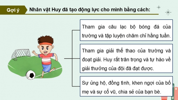 Giáo án điện tử Hoạt động trải nghiệm 9 kết nối Chủ đề 4 Tuần 1