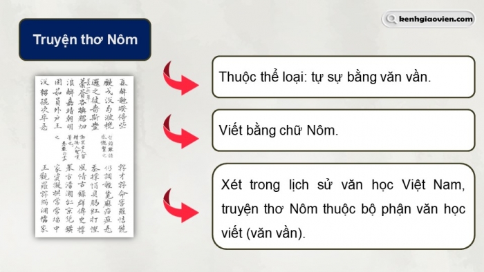 Giáo án điện tử Ngữ văn 9 chân trời Bài 5: Thúy Kiều báo ân, báo oán (Nguyễn Du)