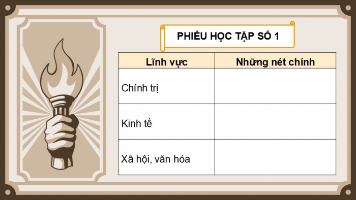 Giáo án điện tử Lịch sử 9 kết nối Bài 10: Liên Xô và Đông Âu từ năm 1945 đến năm 1991