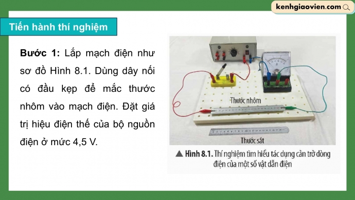 Giáo án điện tử KHTN 9 chân trời - Phân môn Vật lí Bài 8: Điện trở. Định luật Ohm