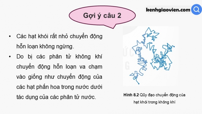 Giáo án điện tử Vật lí 12 kết nối Bài 8: Mô hình động học phân tử chất khí