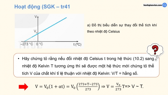 Giáo án điện tử Vật lí 12 kết nối Bài 10: Định luật Charles