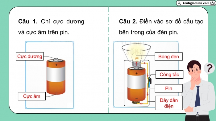 Giáo án điện tử Khoa học 5 kết nối Bài 9: Mạch điện đơn giản. Vật dẫn điện và vật cách điện