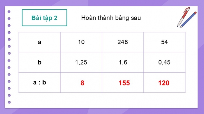 Giáo án PPT dạy thêm Toán 5 Chân trời bài 39: Chia một số tự nhiên cho một số thập phân