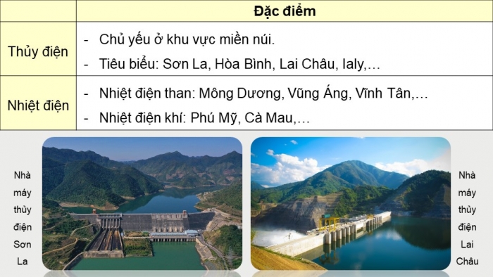 Giáo án điện tử Địa lí 9 kết nối Bài 7: Công nghiệp (P2)