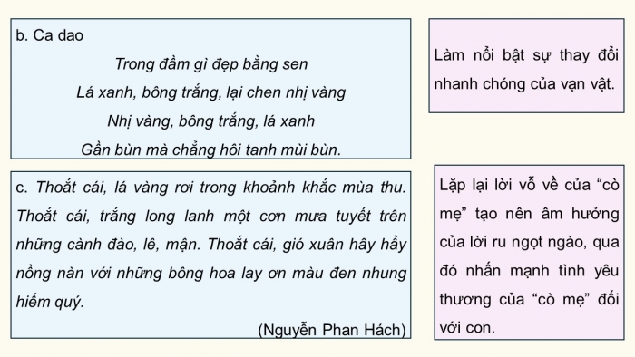 Giáo án điện tử Tiếng Việt 5 kết nối Bài 27: Luyện tập về điệp từ, điệp ngữ