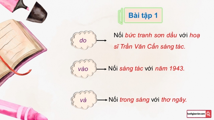 Giáo án điện tử Tiếng Việt 5 kết nối Bài 29: Kết từ