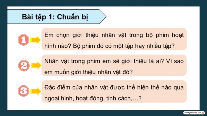 Giáo án điện tử Tiếng Việt 5 kết nối Bài 30: Tìm ý cho đoạn văn giới thiệu nhân vật trong một bộ phim hoạt hình