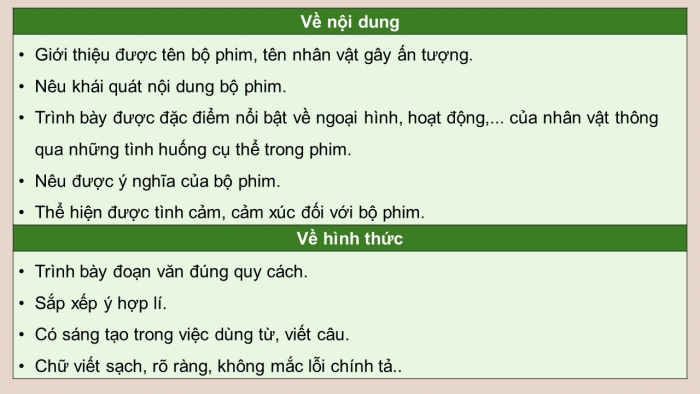 Giáo án điện tử Tiếng Việt 5 kết nối Bài 32: Đánh giá, chỉnh sửa đoạn văn giới thiệu nhân vật trong một bộ phim hoạt hình