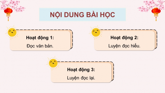 Giáo án điện tử Tiếng Việt 5 chân trời Bài 1: Tết nhớ thương