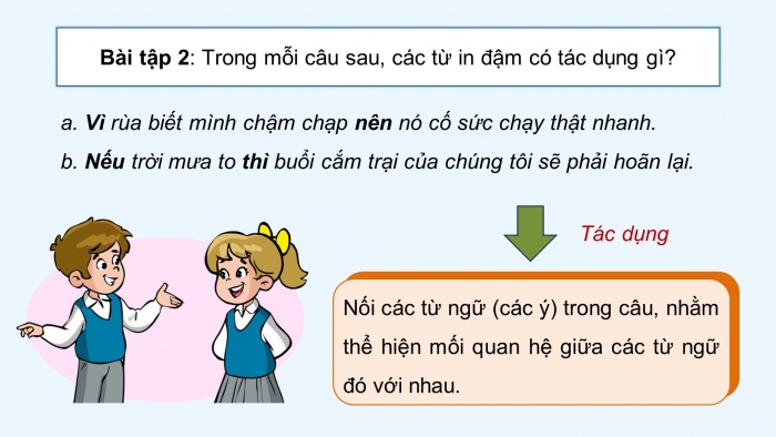 Giáo án điện tử Tiếng Việt 5 chân trời Bài 7: Kết từ