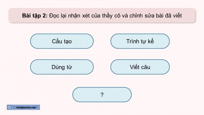 Giáo án điện tử Tiếng Việt 5 chân trời Bài 7: Trả bài văn kể chuyện sáng tạo (Bài viết số 1)